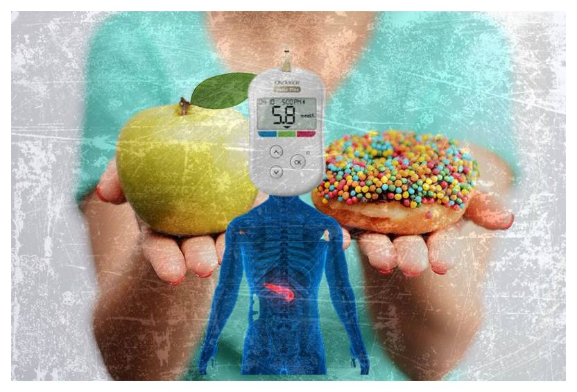 What is Diabetes?How it impact on our Health?